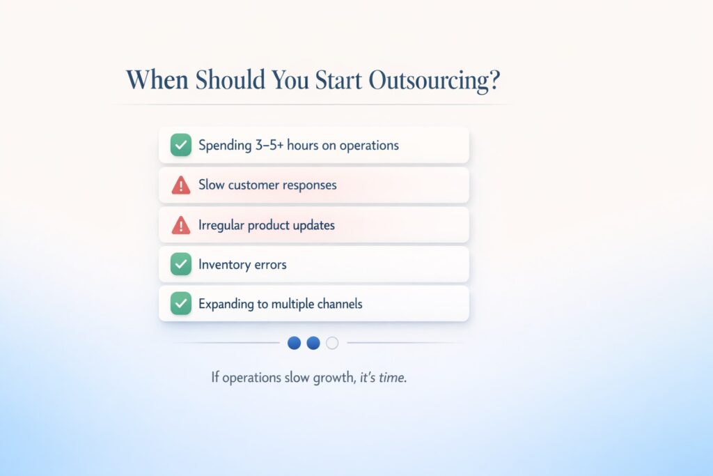 A vertical checklist infographic titled "When Should You Start Outsourcing?" listing five clear operational trigger signs with checkmarks and warning symbols, including spending 3β5+ hours on operations, slow customer responses, and inventory errors. A footer states: "If operations slow growth, itβs time."