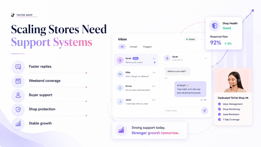 Minimal TikTok Shop support infographic showing how dedicated customer support systems help growing ecommerce stores maintain response rates, protect shop health, and support long-term marketplace growth.
