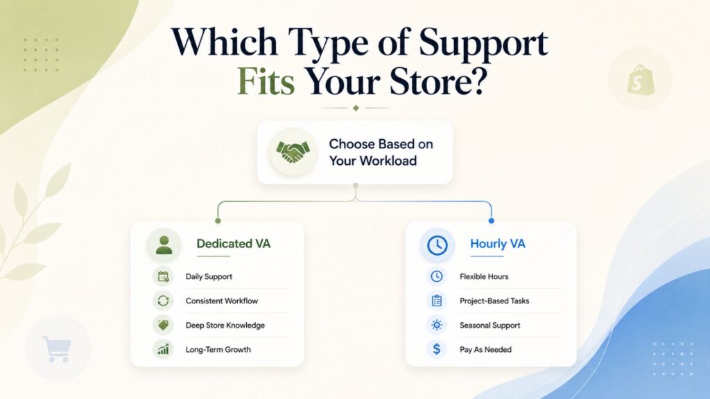 Comparison between dedicated and hourly ecommerce virtual assistants