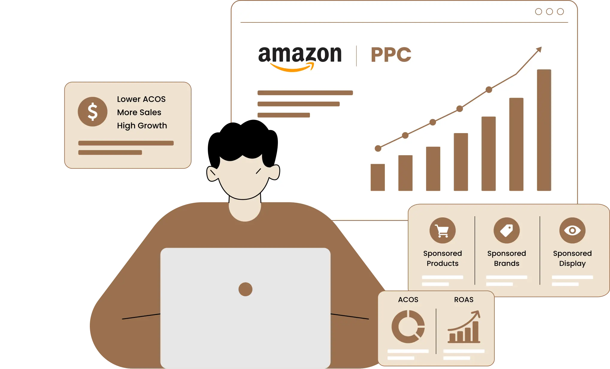 Amazon PPC Virtual Assistant