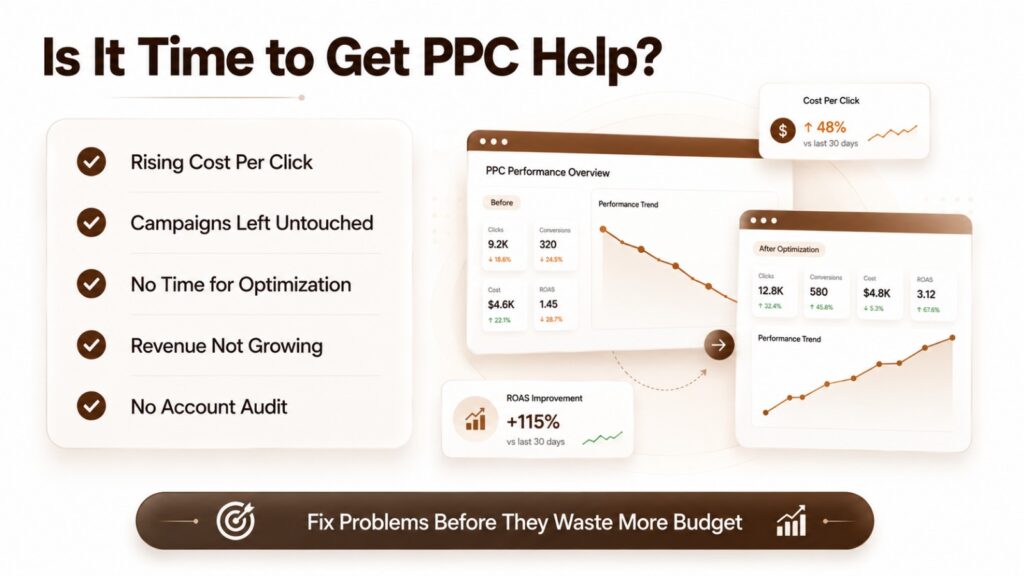Checklist infographic highlighting signs that an ecommerce business needs professional PPC management, including rising ad costs, outdated campaigns, and poor ROI.